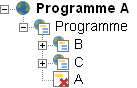 Chart A has been archived and its icon has changed to a chart with a red cross