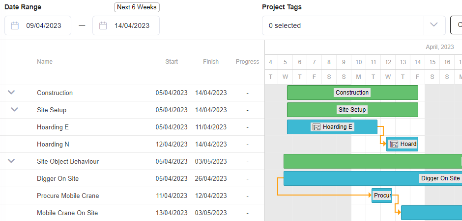 Grey shading highlights the areas of the Gantt chart outside the filter range