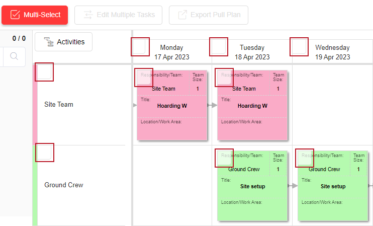 Small squares in the top-left corner of each swimlane, column and task on the whiteboard