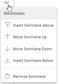 The swimlane menu