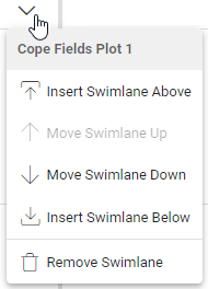 The swimlane menu