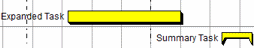 An expanded task and a summary task