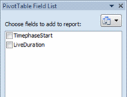 The Pivot Table Field list dialog, with two fields available