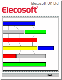 Text and graphical items (and the chart area) are displayed