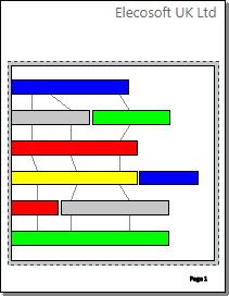 Only text items (and the chart area) are displayed