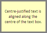 Centre-justified text is aligned along the centre of the text box