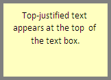 Top-justified text appears at the top of the text box