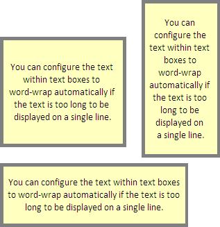 A text box resized in three different ways
