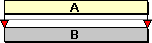 The same two tasks following a reschedule when one task is an interruptible task