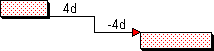 A link with lead/lag at both ends
