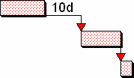 Linked tasks after a reschedule
