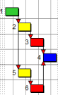 Two tasks pasted to the bottom of the view while retaining links