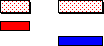 Two different resources are assigned to the tasks