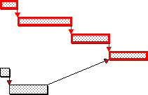 The tasks that form the critical path are highlighted