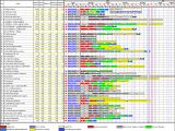 Fit to at most 1 page horizontally and vertically