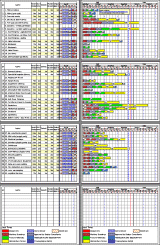 True size with vertical scaling set to 1.5