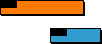Tasks displayed as continuous