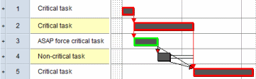 Green has been specified as the ASAP Force Critical override colour