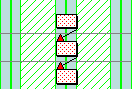 Three linked tasks before rescheduling