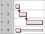 The task on bar 4 moves to its earliest possible position