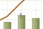 Click and drag the top of the column up or down to adjust the percentage of the allocation duration that the individual point represents