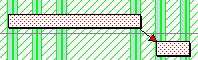 Non-working time is displayed on the bar chart