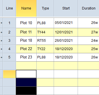 A single cell - line 1 of the Name column - has been copied, and three blank cells in the Name column have been selected for pasting the data into