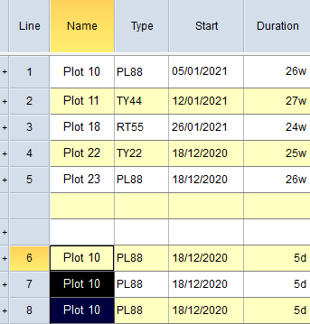 Data pasted into the selected cells