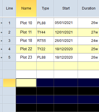 All of the cells in lines 3 and 4 have been copied, and the following cells have been selected