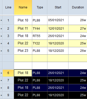 Data pasted into the selected cells