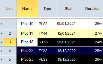 All of the cells in lines 1 and 2 have been copied, and the following cells have been selected for pasting the data into