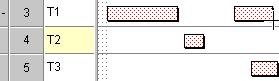 The new task on bar 3 will overlap the task on bar 5