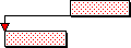 - (negative) lead/lag at link start
