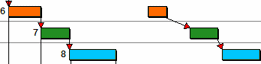 Three implied links