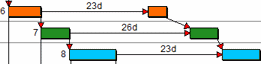 The implied links illustrated as if they were real links