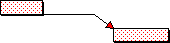 The lead/lag section of the link is drawn as a horizontal line and the remaining section of the link is drawn as a normal link