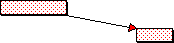 The link with no lead/lag