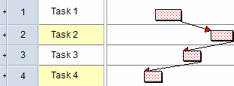 Four tasks that have been drawn in order and linked automatically without CTRL being held down