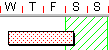 ... the task does not snap back to the last working period