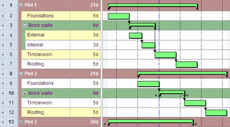 Vertical hierarchy banding