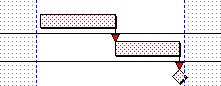 Chart boundaries within a subchart, marked with a dashed blue line