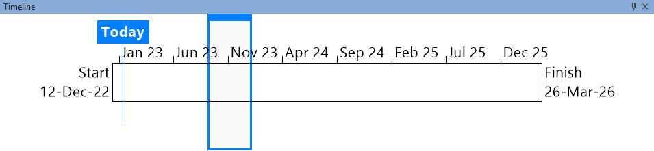 The timeline pane