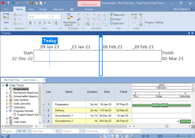 The timeline pane displayed above the project view and bar chart