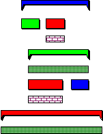 Tasks have been assigned a variety of codes, two tasks have an allocation of a consumable resource, and two summary tasks have a cost allocation