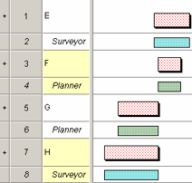 Tasks shown in their natural order
