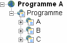 Charts in the project view, none of which are archived
