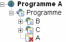 A red cross appears against an archived chart in the project view