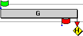 The buffer task has shrunk to a milestone and moved past its finish date
