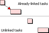 Linked tasks and unlinked tasks before offsets being maintained
