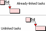 Linked tasks and unlinked tasks after offsets have been maintained